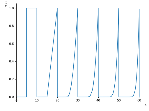 ../../../_images/beam_problems-18.png