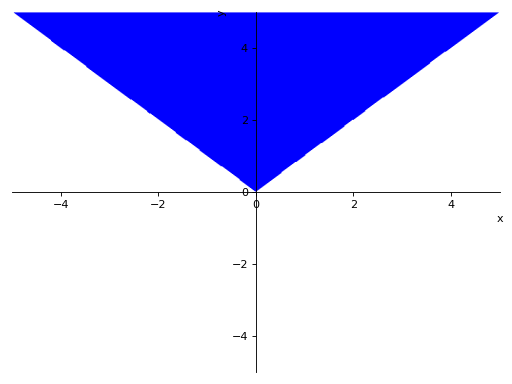 ../_images/plotting-30.png