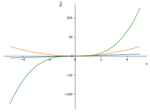 ../_images/plotting-32_00.png