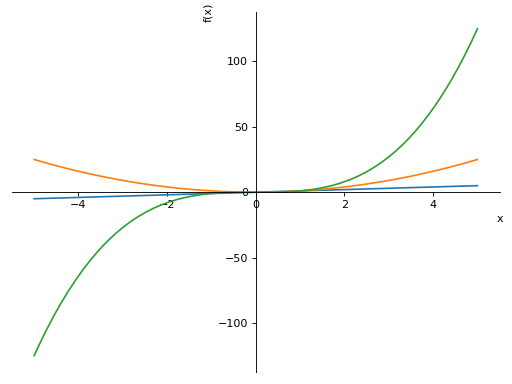 ../_images/plotting-5.png