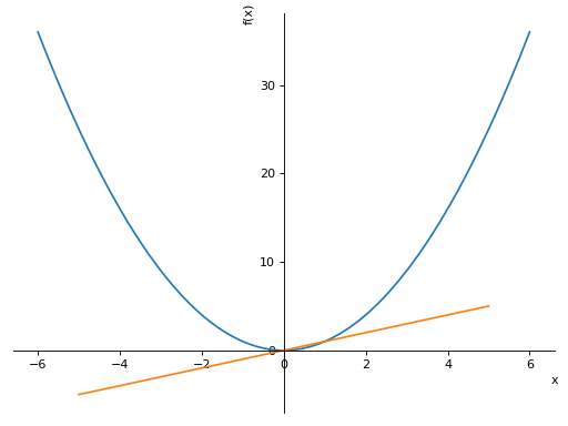../_images/plotting-6.png