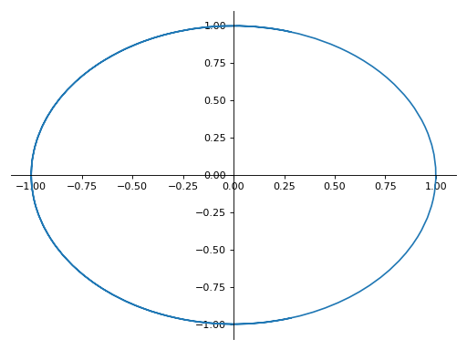 ../_images/plotting-9.png